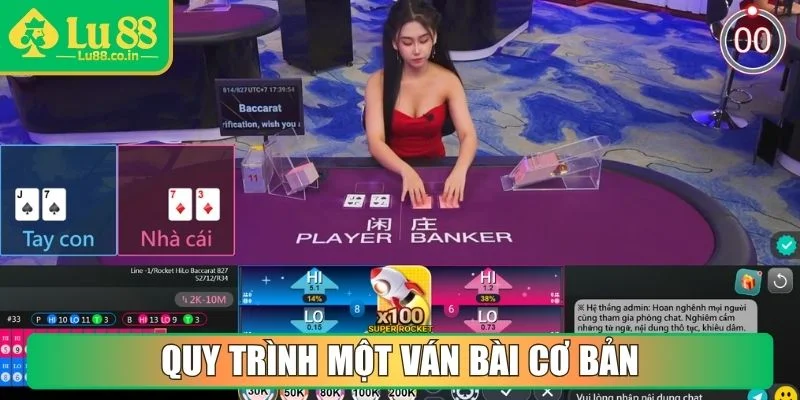 Quy trình một ván bài cơ bản